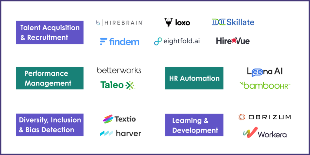 Talent-Acquisition-Recruitment-1-1024x512